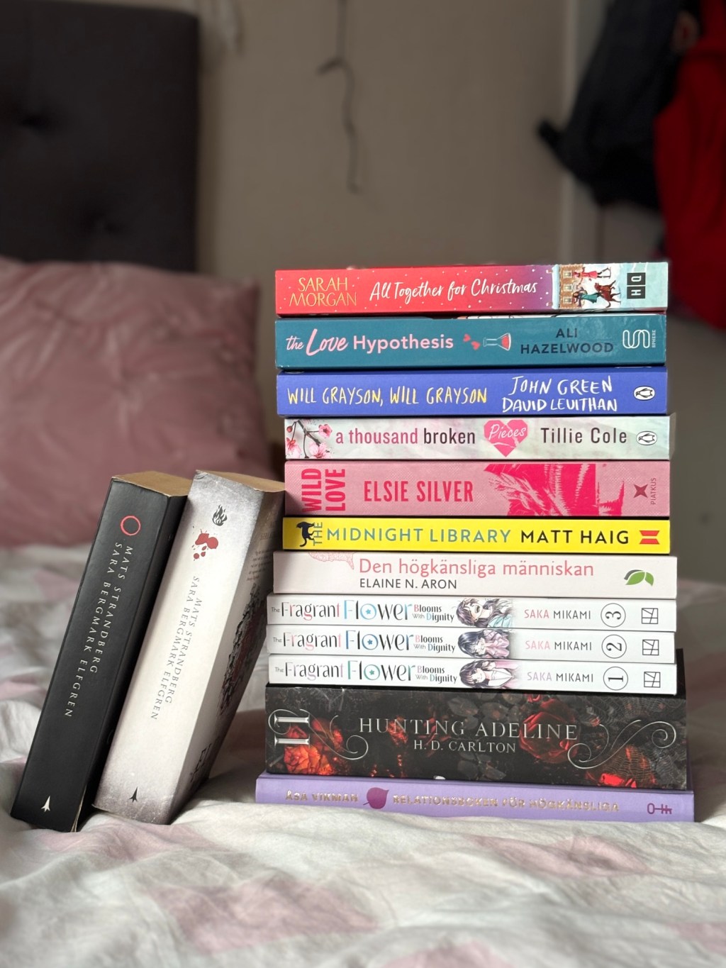 Min physical TBR